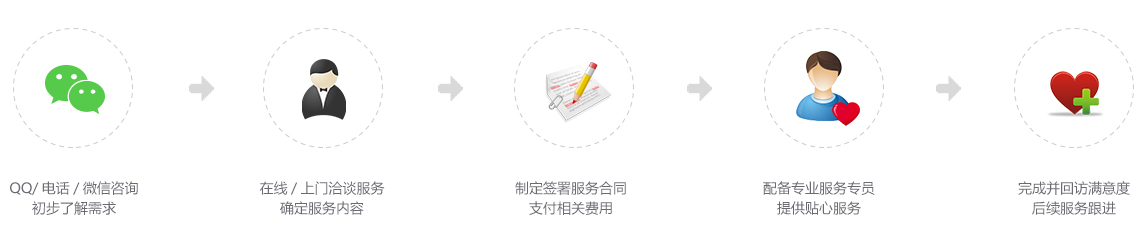 員工休閑活動室